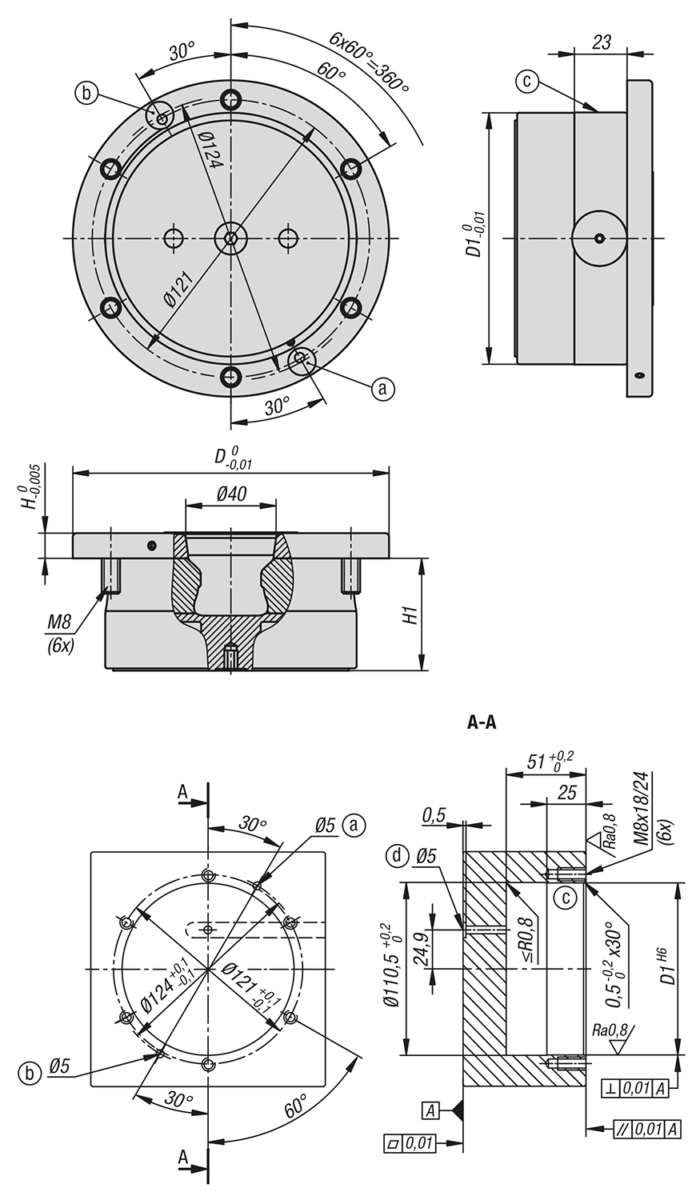 UNILOCK Modulo di serraggio EFM 138